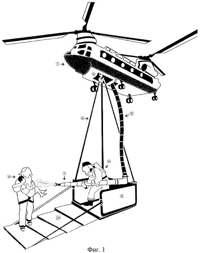 Вертолетная противопожарная и аварийно-спасательная установка (патент 2496544)