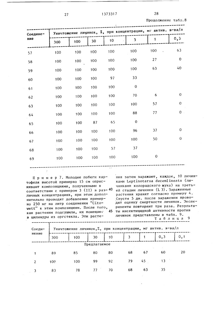 Способ получения производных бензоилмочевины (его варианты) (патент 1373317)