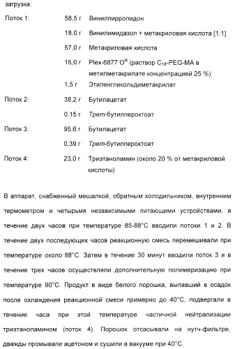 Амфолитный сополимер, его получение и применение (патент 2407754)