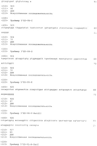 Pscaxcd3, cd19xcd3, c-metxcd3, эндосиалинxcd3, epcamxcd3, igf-1rxcd3 или fap-альфаxcd3 биспецифическое одноцепочечное антитело с межвидовой специфичностью (патент 2547600)