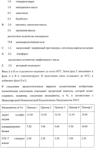Микроорганизмы, ингибирующие образование неприятного подмышечного запаха (патент 2459864)