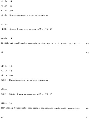 Способ пролиферации кардиомиоцитов (патент 2378375)