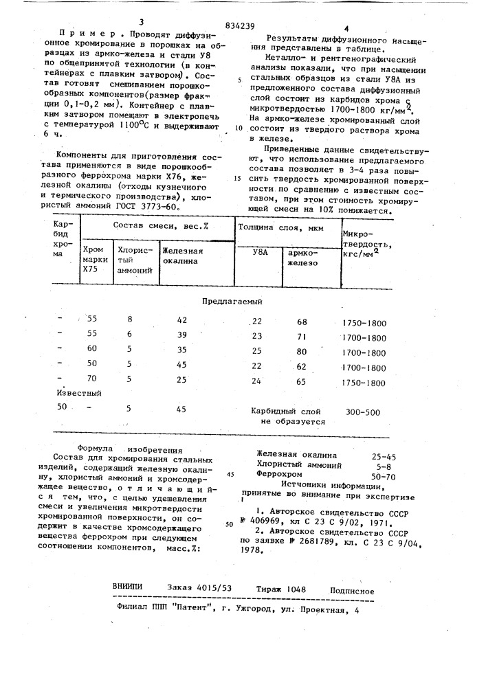 Состав для хромирования стальныхизделий (патент 834239)