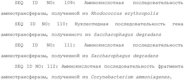 Способ получения монатина (патент 2505606)
