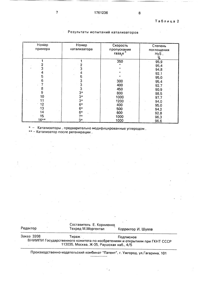 Способ очистки газа от сероводорода (патент 1761236)