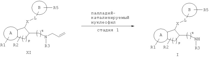 Замещенные аминоинданы и их аналоги, и их применение в фармацевтике (патент 2522586)