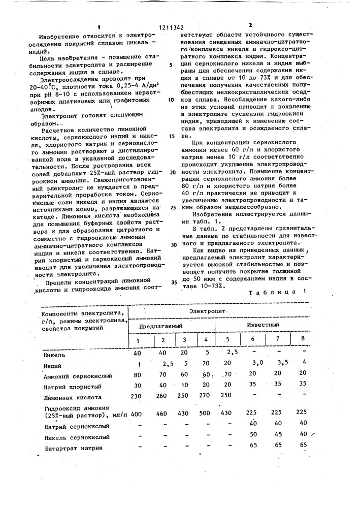 Электролит для осаждения покрытий сплавом никель-индий (патент 1211342)