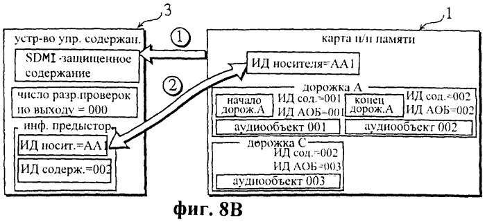 Система и способ управления воспроизведением аудиоданных с устройством редактирования и носителем записи (патент 2273101)