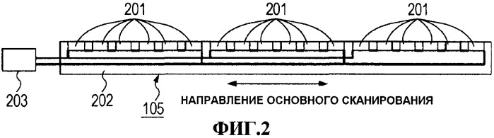 Детектор размера документа (патент 2395171)