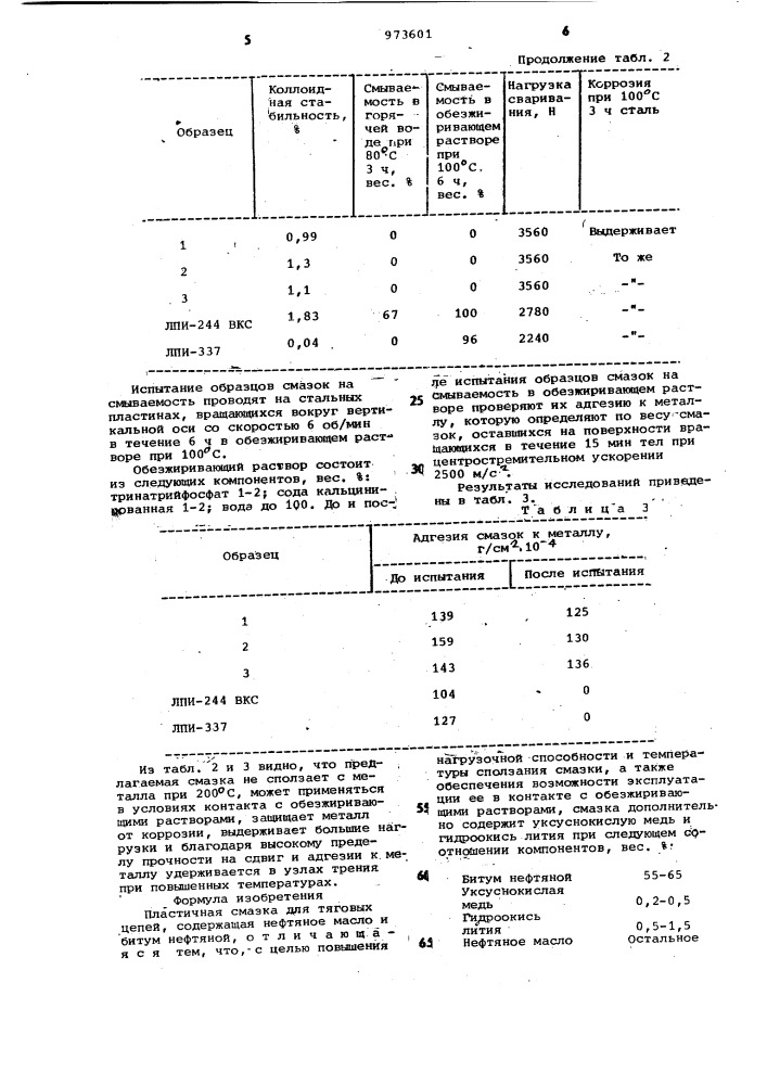 Пластичная смазка для тяговых цепей (патент 973601)