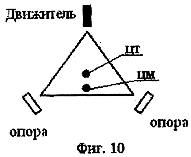 Способ получения направленных механических колебаний, способ преобразования направленных механических колебаний в однонаправленное прерывистое поступательное движение, способ управляемого перемещения транспортного средства в заданном направлении и устройства для осуществления этих способов (патент 2280513)