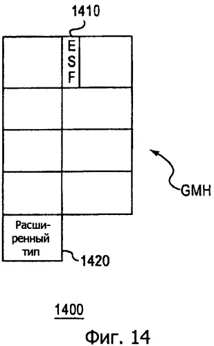 Способ и устройство для уменьшения системных издержек (патент 2504087)