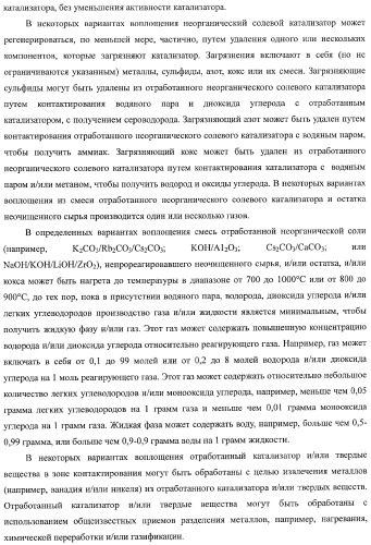 Способы получения неочищенного продукта (патент 2372381)