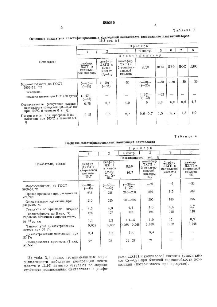 Полимерная композиция (патент 580210)