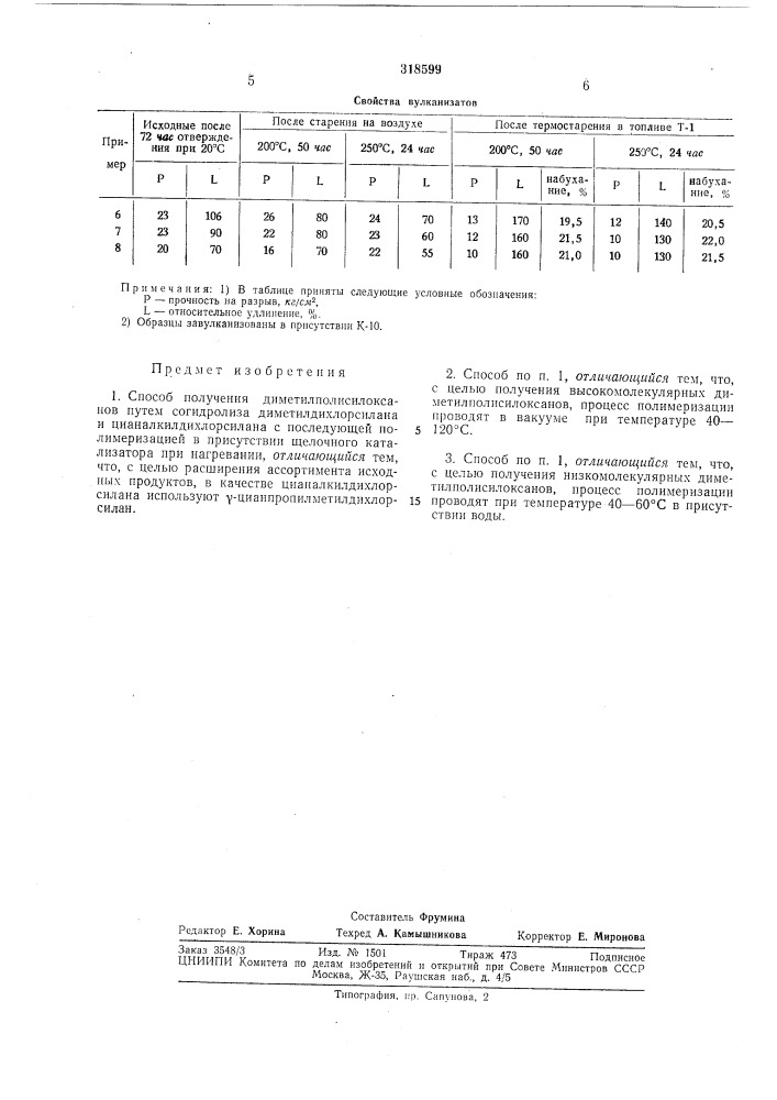 Способ получения диметилполисилоксаноiraiir'ro-''...^^-^1 б115л-';с^' (патент 318599)