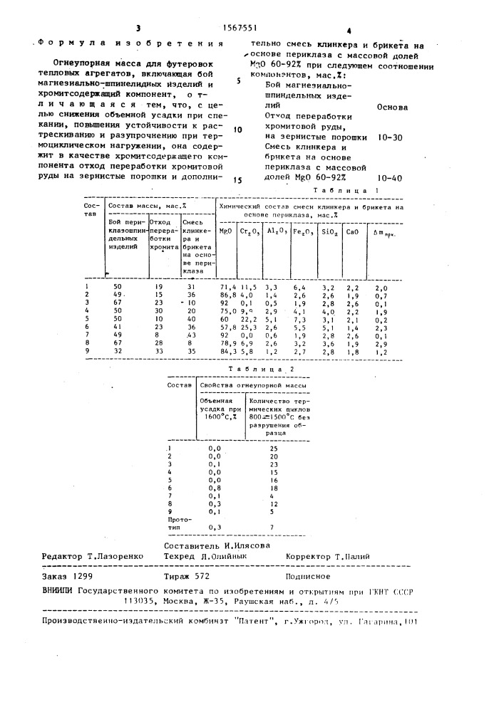Огнеупорная масса для футеровок тепловых агрегатов (патент 1567551)
