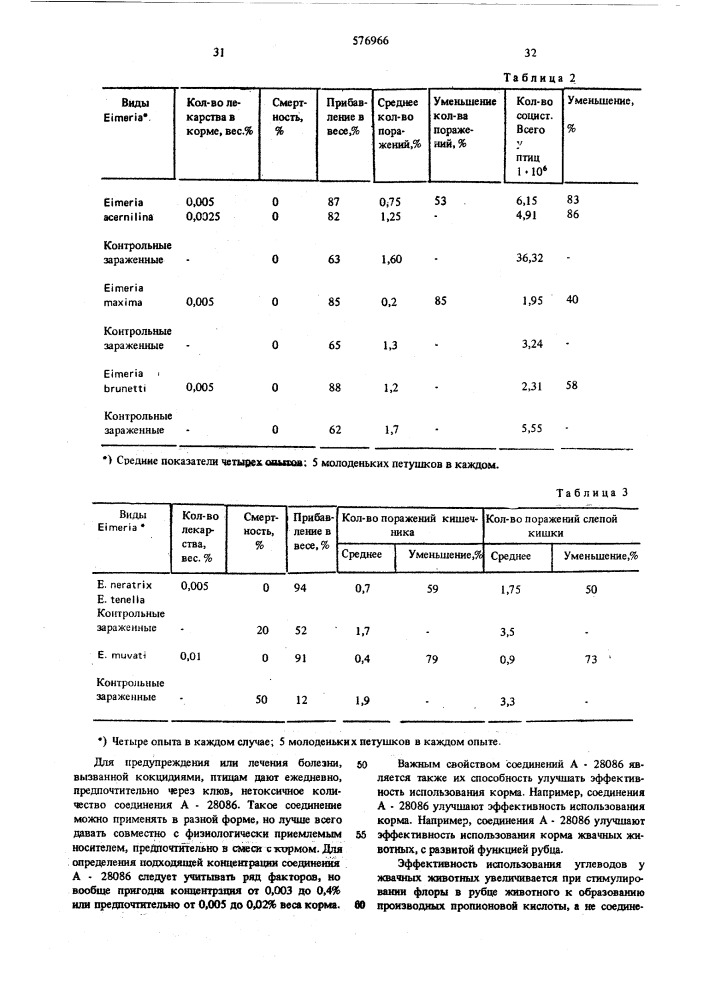 Способ получения антибиотического комплекса а-28086 (патент 576966)