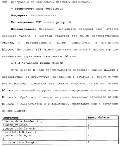 Способы и устройства для передачи данных в мобильный блок обработки данных (патент 2367112)