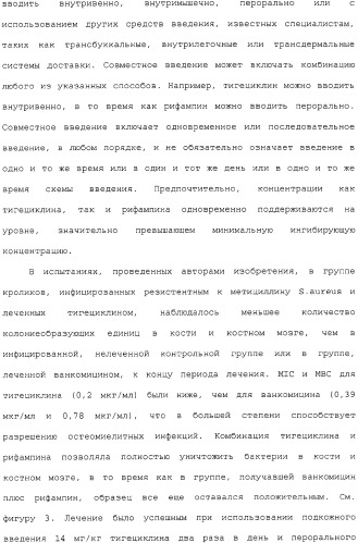 Применение тигециклина, в отдельности или в комбинации с рифампином, для лечения остеомиелита и/или септического артрита (патент 2329047)