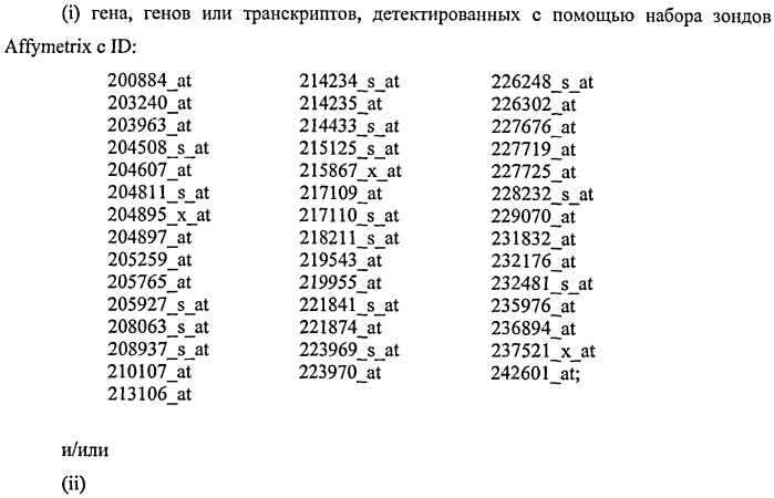 Способ диагностики неоплазм-ii (патент 2565540)