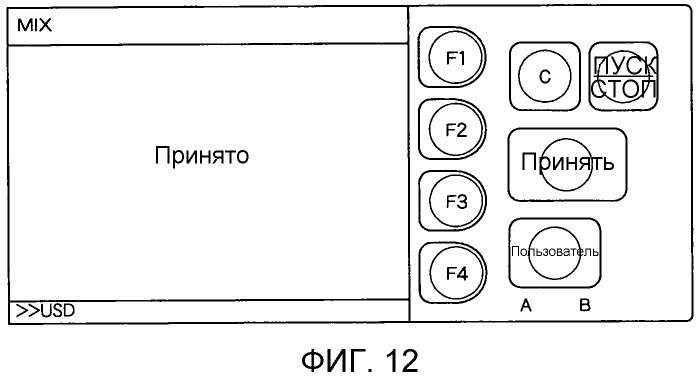 Устройство обработки бумажных листов и способ обработки бумажных листов (патент 2527203)
