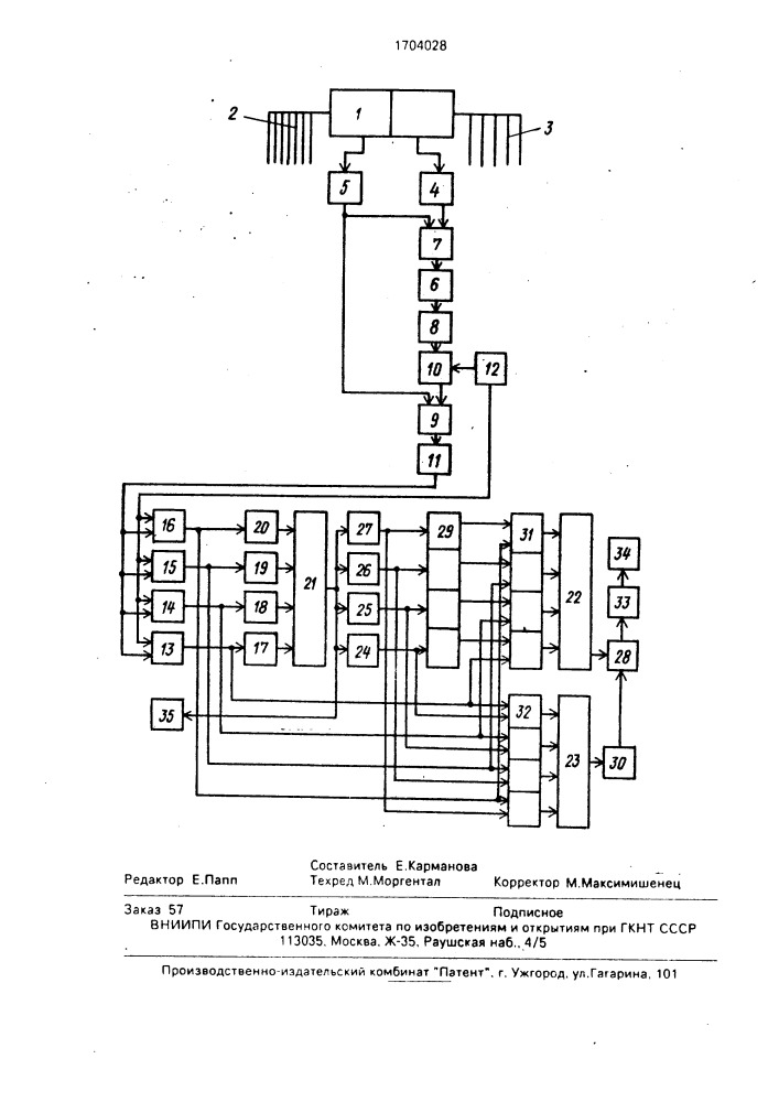 Устройство контроля гранулометрического состава измельченного зерна (патент 1704028)