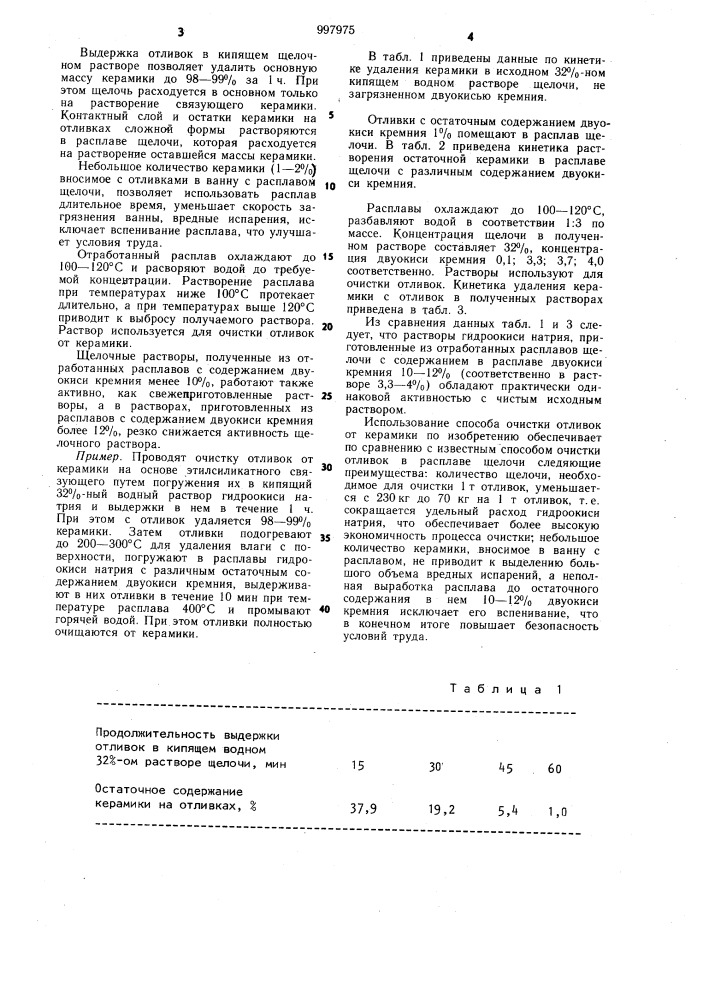 Способ очистки отливок от керамики (патент 997975)