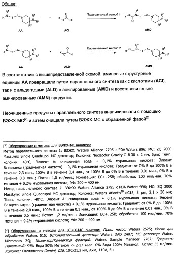 Производные замещенного индола (патент 2500677)