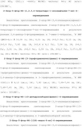 Соединения 2,4-пиримидиндиаминов и их применение (патент 2493150)