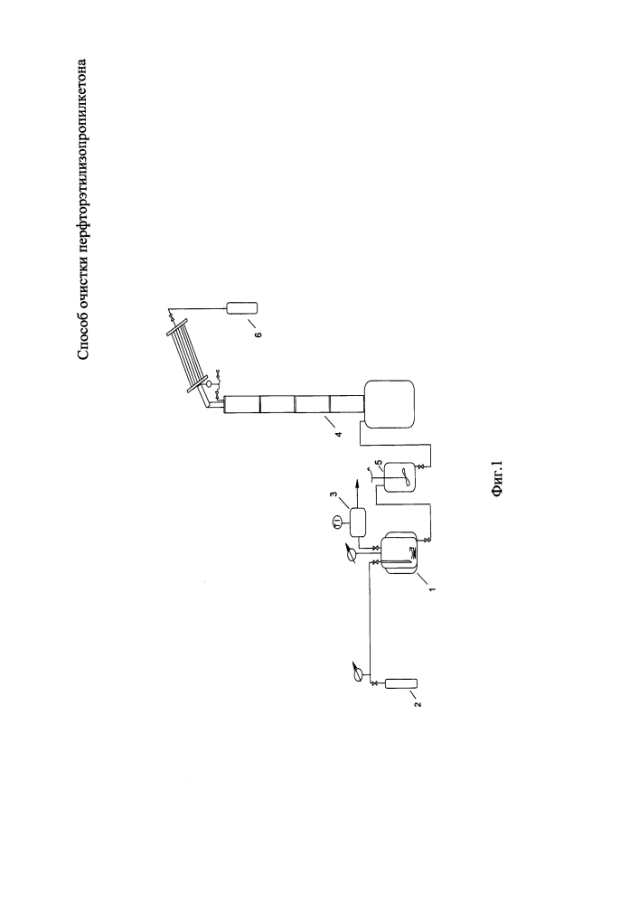 Способ очистки перфторэтилизопропилкетона (патент 2639148)
