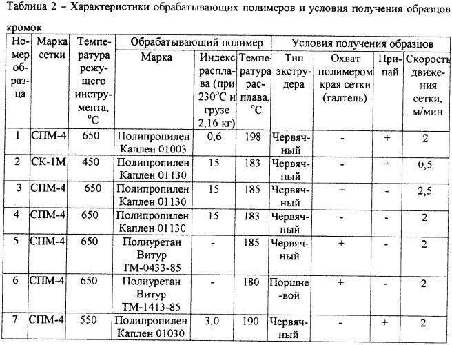 Способ получения кромки синтетического технического полотна (патент 2371534)