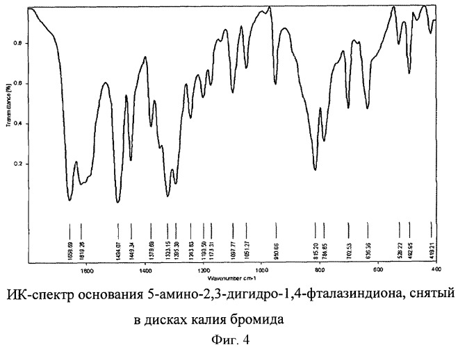 Способ получения лекарственного средства (патент 2439063)