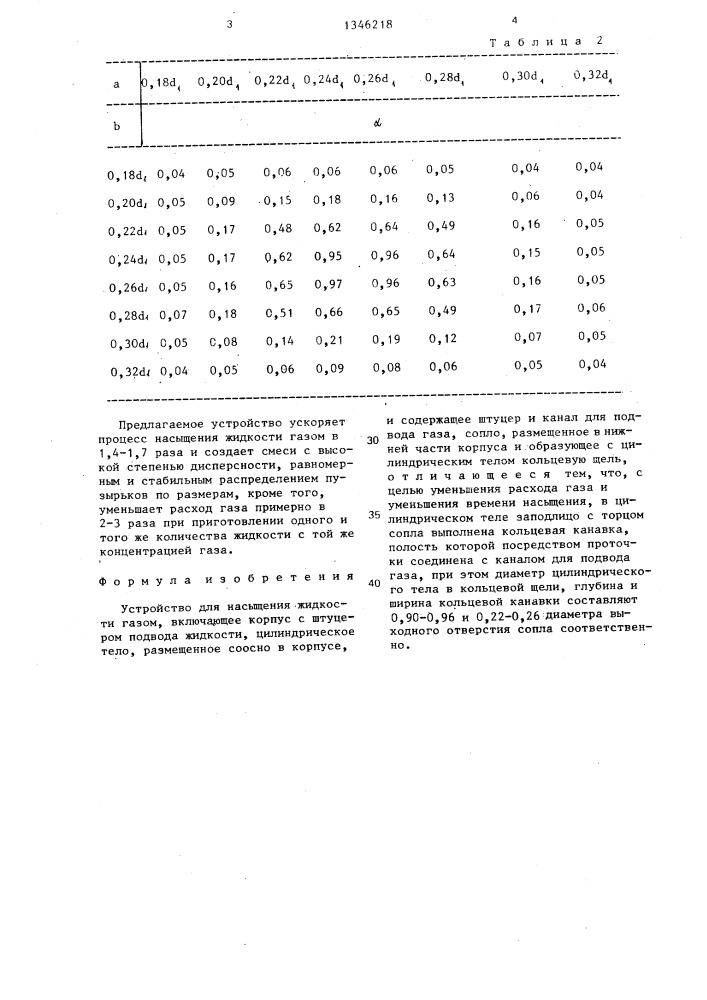 Устройство для насыщения жидкости газом (патент 1346218)