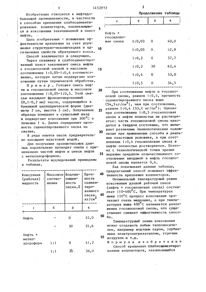 Способ крепления слабосцементированных коллекторов (патент 1452932)