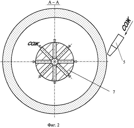 Способ подачи смазочно-охлаждающей жидкости при плоском торцовом шлифовании (патент 2261165)