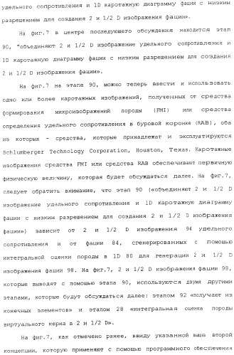 Генерация и отображение виртуального керна и виртуального образца керна, связанного с выбранной частью виртуального керна (патент 2366985)