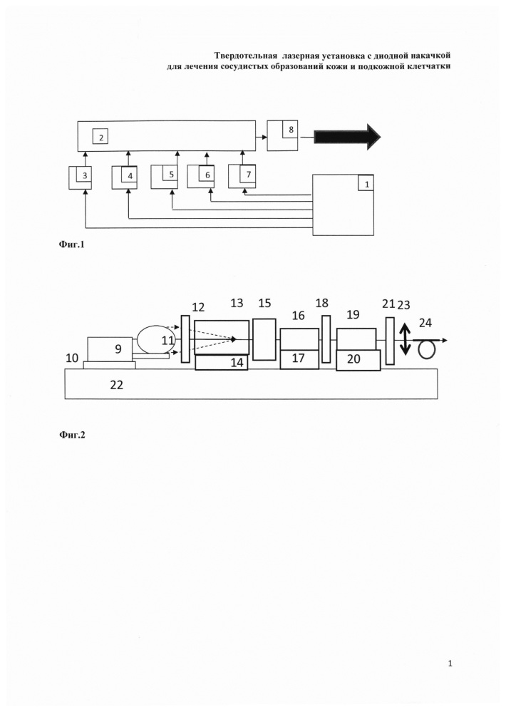 Твердотельная лазерная установка с диодной накачкой для лечения сосудистых образований кожи и подкожной клетчатки (патент 2644690)