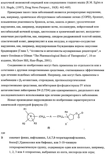 Новые производные пирролидиния (патент 2320657)