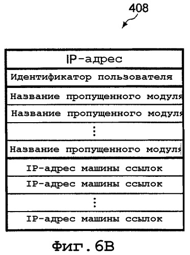 Устройство обработки информации, система обновления программного обеспечения, способ обновления программного обеспечения и программа для его реализации (патент 2348972)