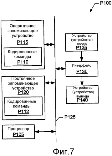 Способы, установки и изделия промышленного производства для обработки измерений струн, вибрирующих в флюидах (патент 2518861)