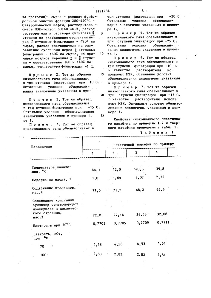 Способ получения пластичных парафинов (патент 1121284)