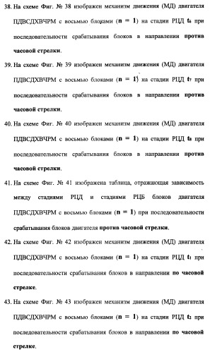 Поршневой двигатель внутреннего сгорания с двойным храповым валом и челночно-рычажным механизмом возврата поршней в исходное положение (пдвсдхвчрм) (патент 2372502)