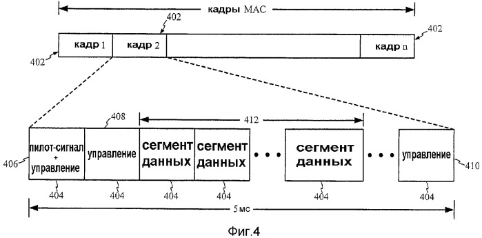 Асинхронная маршрутизация между пикосетями (патент 2339174)