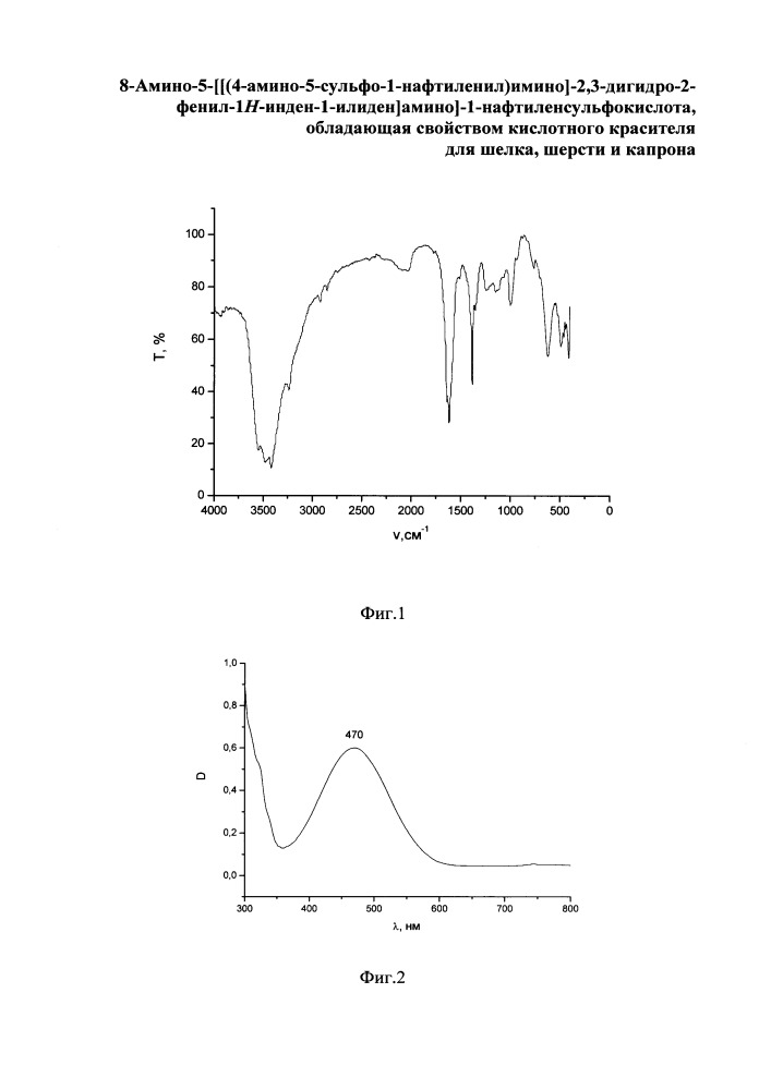 8-амино-5-[[(4-амино-5-сульфо-1-нафтиленил)имино]-2,3-дигидро-2-фенил-1н-инден-1-илиден]амино]-1-нафтиленсульфокислота, обладающая свойством кислотного красителя для шелка, шерсти и капрона (патент 2649400)