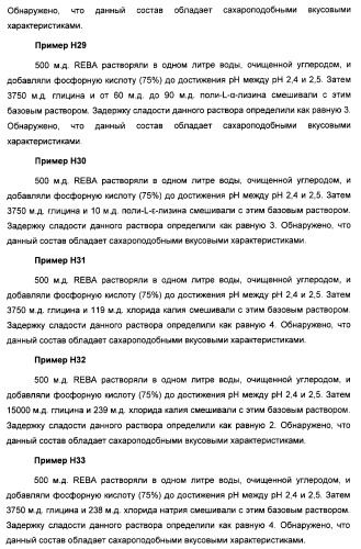 Композиция интенсивного подсластителя с минеральным веществом и подслащенные ею композиции (патент 2417031)