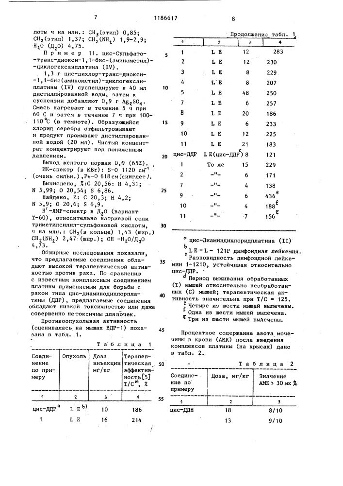 Платино ( @ )-диаминовые комплексы,проявляющие противоопухолевую активность (патент 1186617)