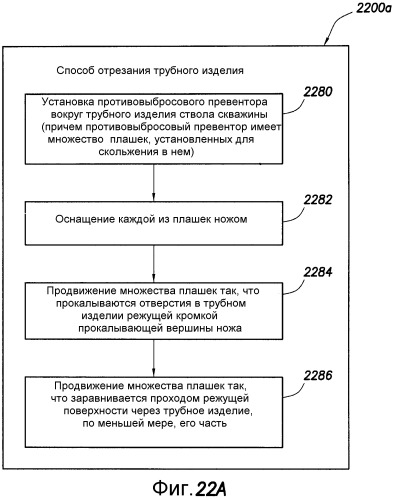 Система отрезания трубного изделия и способ ее использования (патент 2559238)