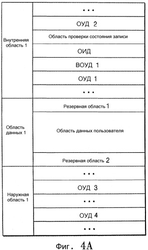 Способ и устройство для записи и воспроизведения данных на диск/с диска с однократной записью и диск с однократной записью (патент 2305332)