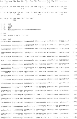 Pscaxcd3, cd19xcd3, c-metxcd3, эндосиалинxcd3, epcamxcd3, igf-1rxcd3 или fap-альфаxcd3 биспецифическое одноцепочечное антитело с межвидовой специфичностью (патент 2547600)