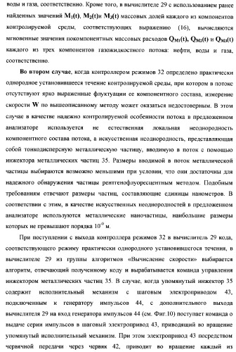 Рентгенофлуоресцентный анализатор состава и скорости газожидкостного потока (патент 2377547)